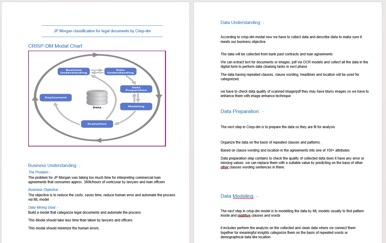 JP Morgan Case Study